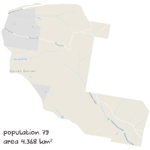 Maths Tutoring Near Me